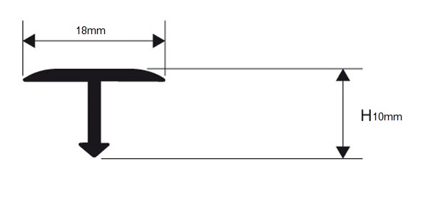 پروفیل تی- TT
