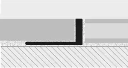 پروفیل لبه (TE - (EDGE