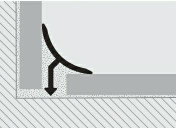 پروفیل کنج (TR - (CORNER